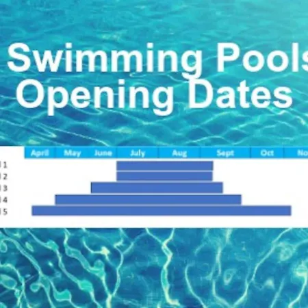 아파트 Oleholidays 644 Romana Playa Vista Panoramica Mar 마르베야