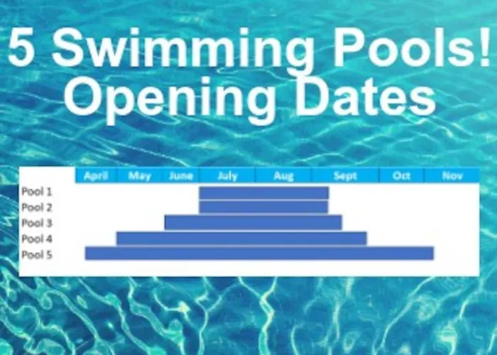 Apartamento Oleholidays 644 Romana Playa Vista Panorámica Mar Marbella